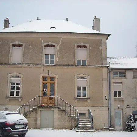 La Maison De Caro